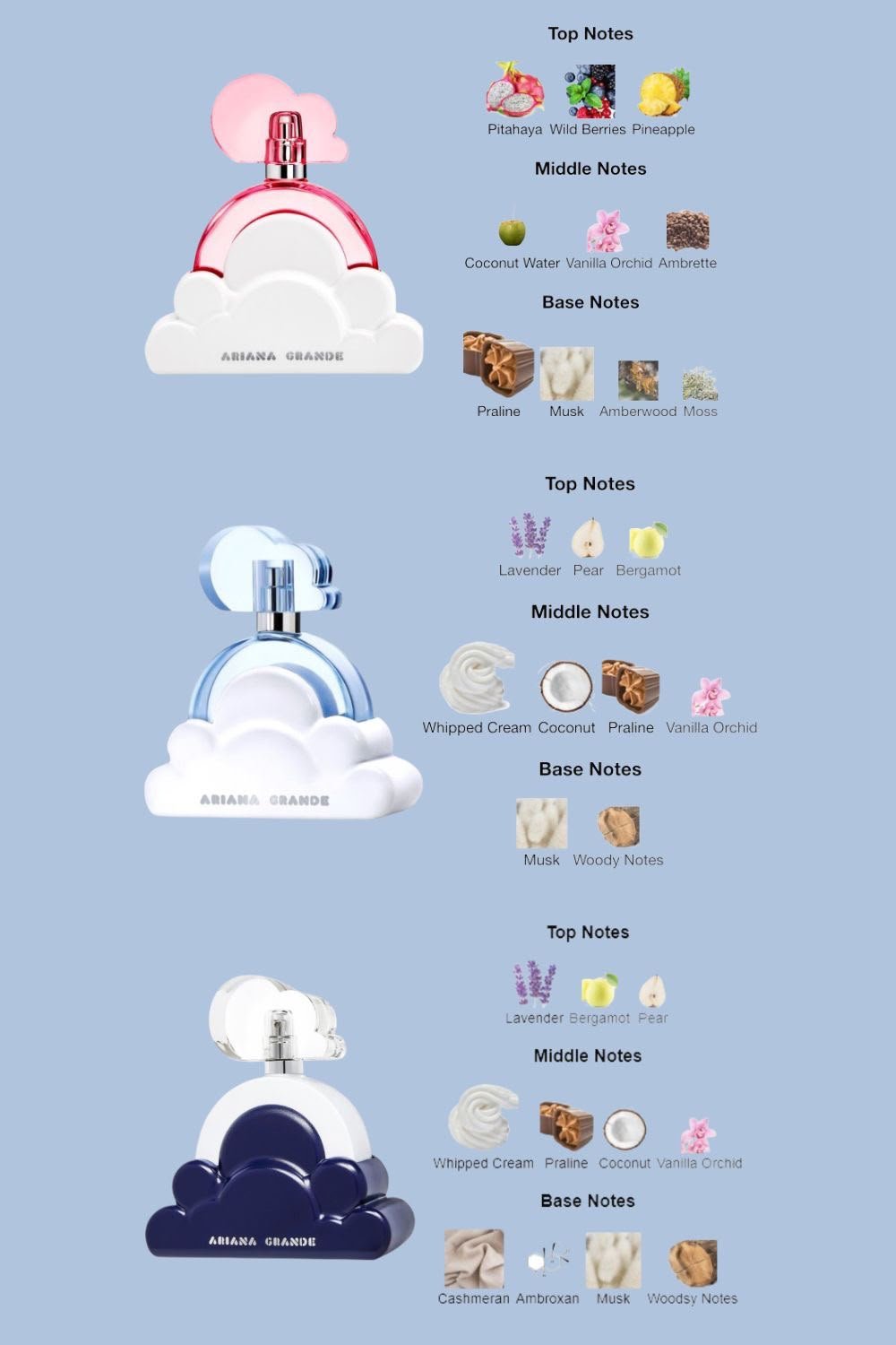 SET PERFUME ARIANNA G - Image 4