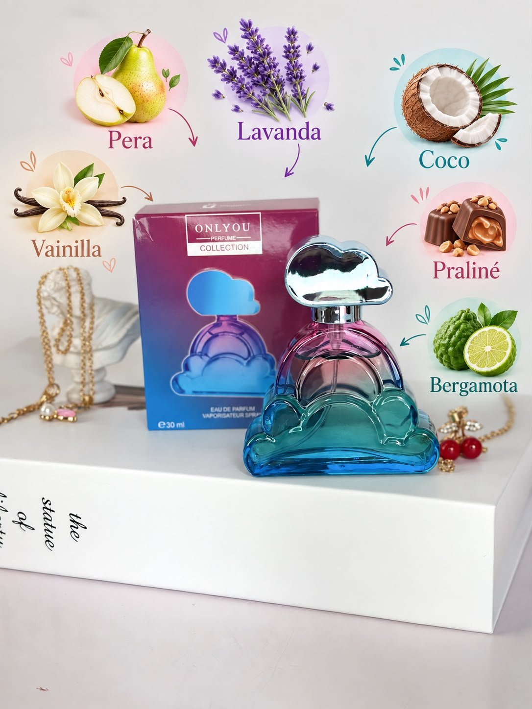 MINI PERFUME DAMA ARI G BLUE